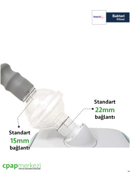 CPAP, BiPAP Cihazına Uygun Bakteri Filtresi CPAP, BiPAP Cihazına Uygun Bakteri Filtresi