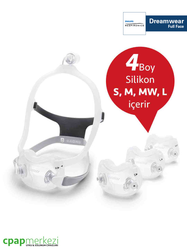Philips Respironics DreamWear Full Ağız Burun CPAP Maskesi (S,M,MW,L Silikon Paket İçinde) Philips Respironics DreamWear Full Ağız Burun CPAP Maskesi (S,M,MW,L Silikon Paket İçinde)