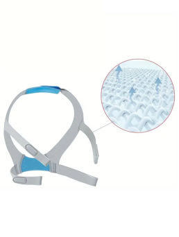 ResMed AirFit F30 Uyumlu CPAP Maskesi Kafa Bandı *Klipssiz*