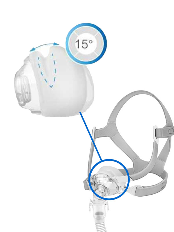 Yuwell YN-03 Burun CPAP Maskesi Yuwell YN-03 Burun CPAP Maskesi