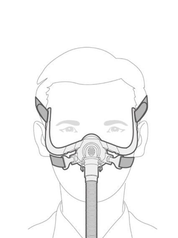 Yuwell YN-03 Burun CPAP Maskesi Yuwell YN-03 Burun CPAP Maskesi